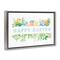 Stupell Industries Floral Happy Easter Floater Framed Art